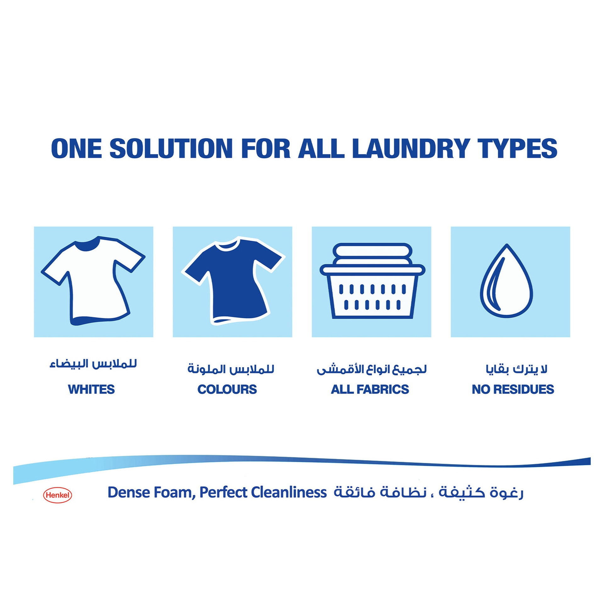 Persil Power Gel Detergent For Top Loading Washing Machines 3 Litres