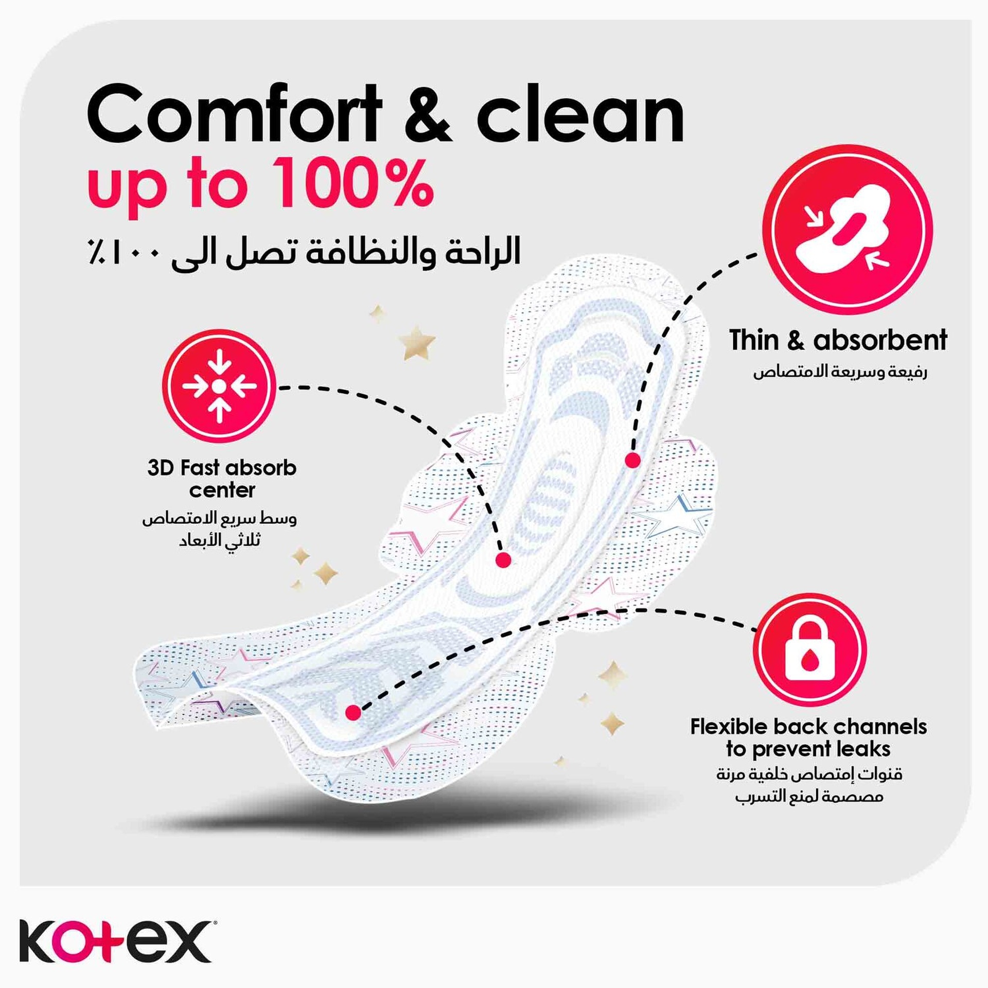 Kotex Ultra Thin Overnight Protection Sanitary Pads with Wings 7 pcs