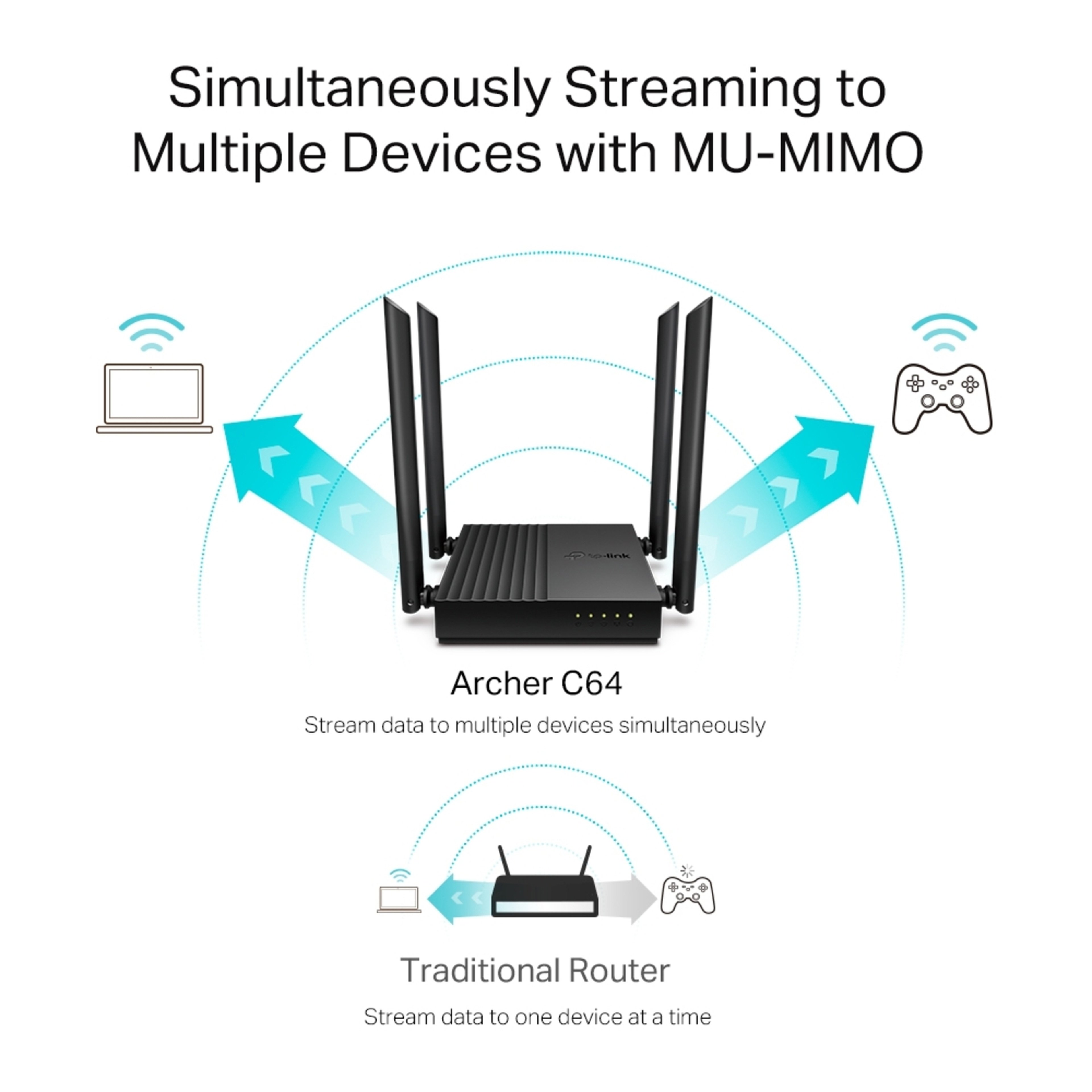 TP-Link AC1200 Dual Band Router Archer C64