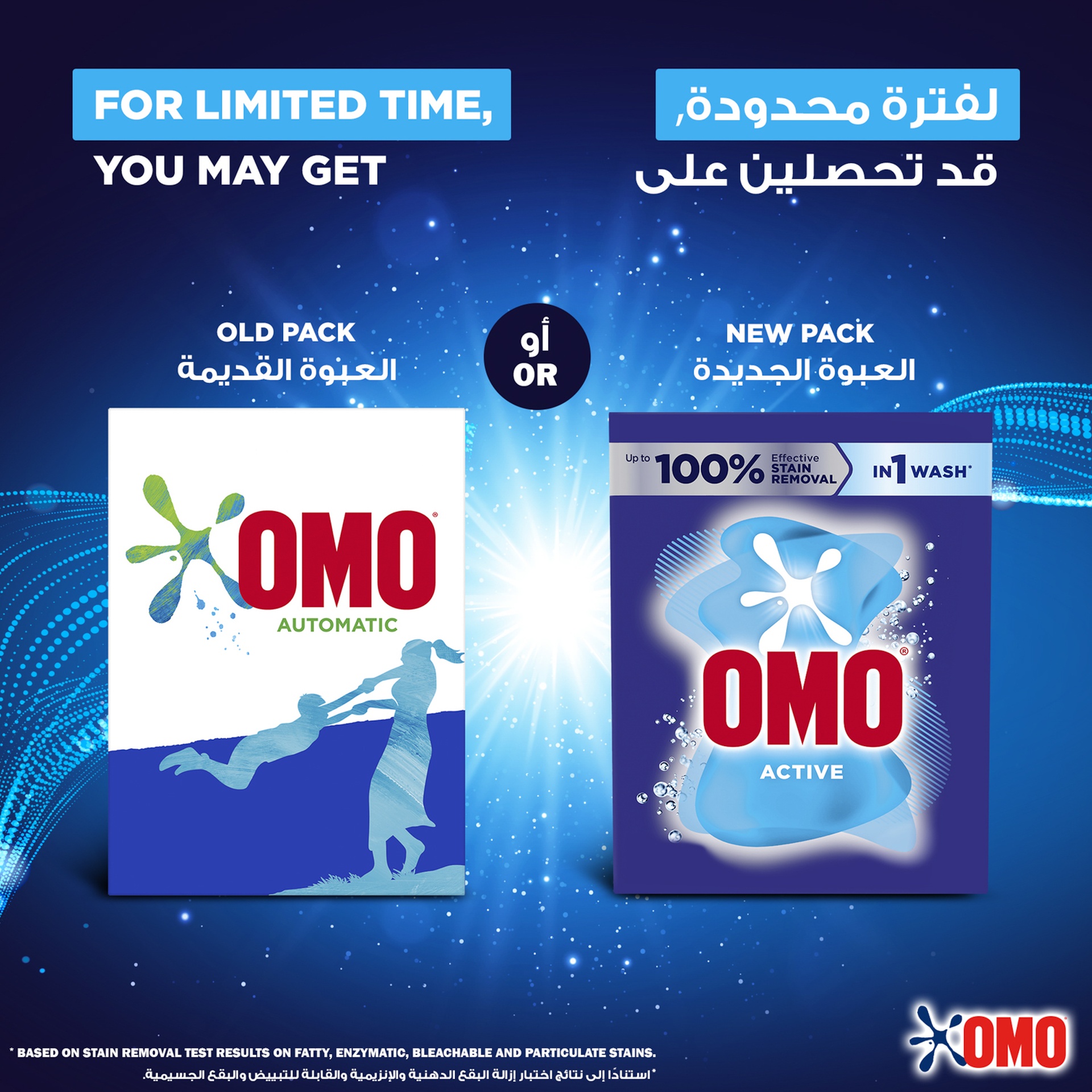 OMO Semi-Automatic Powder Laundry Detergent Active 1.25 kg