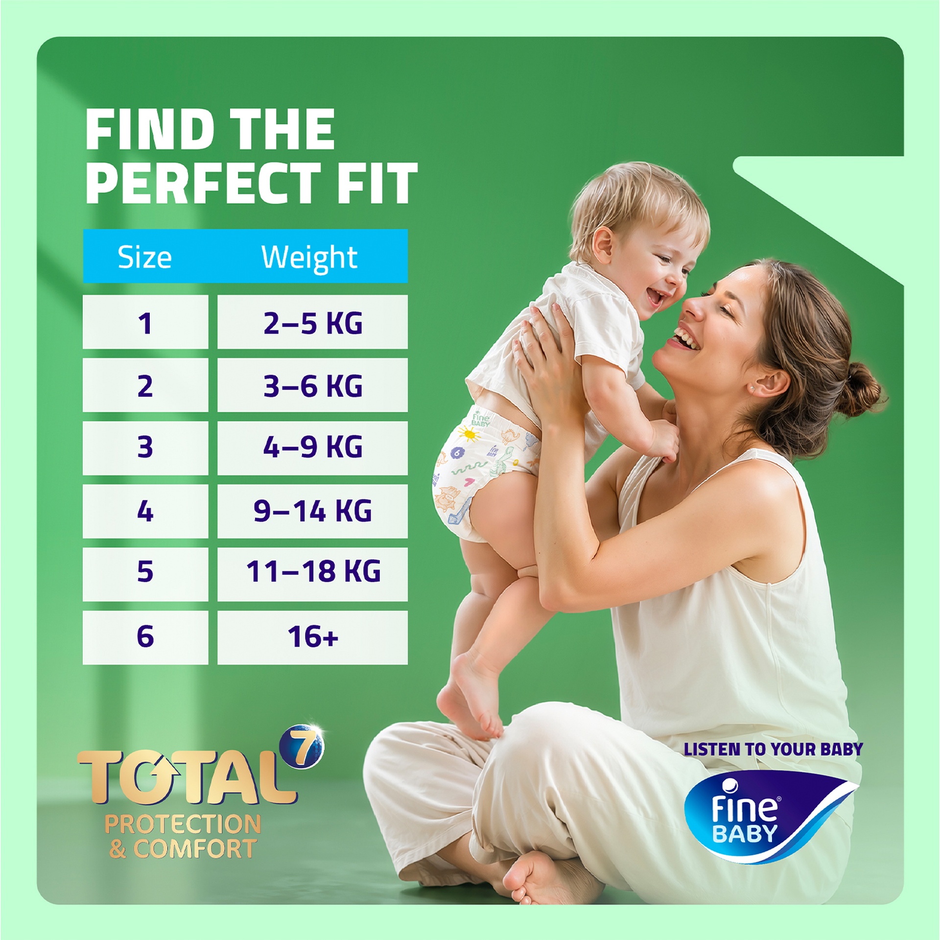 Fine Baby Diapers Total 7 Size 3 Medium 4-9 kg 52 pcs
